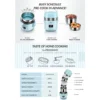 6b2ebe3d202bdf6c08083562640e293a.webp Electronic Control Lunch box 2L