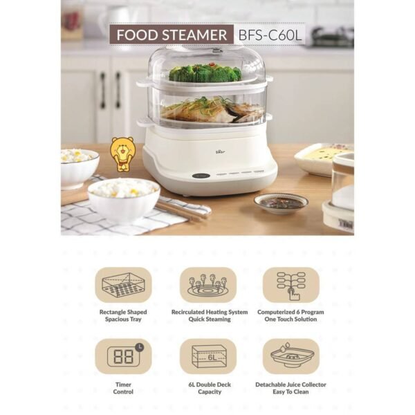84fb18f9e45d9411793bb9e1c18c705e-1024x1024-1.jpg Electric Food Steamer 6L