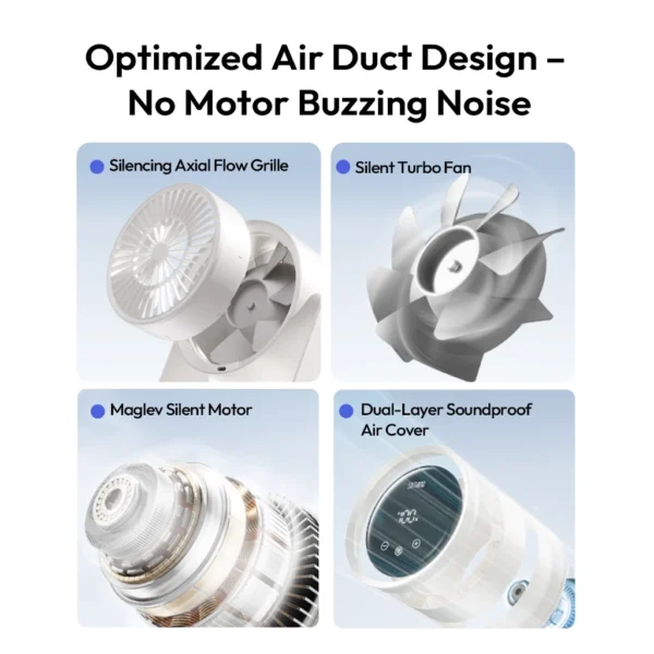 my-11134207-7ras9-mckhux953lkzb4.webp Desktop Filtering Fan-Air With Filter